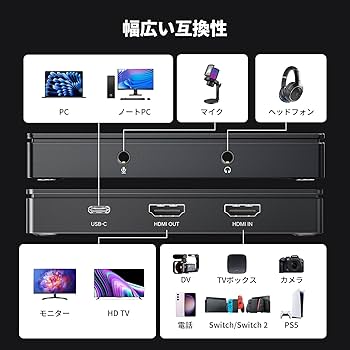 Amazon.co.jp: UGREEN 4K HDMI キャプチャーボード パススルー機能 4K